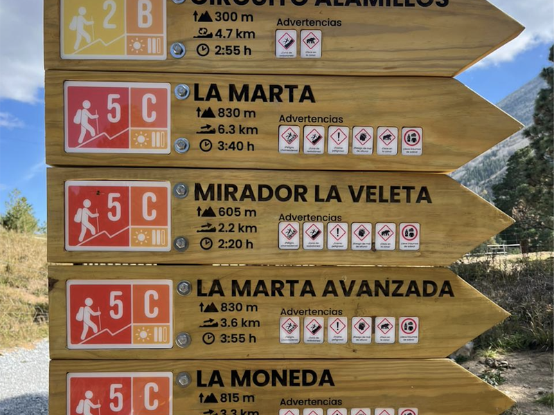 La Marta